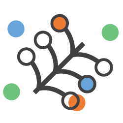 diagram of a lysosome